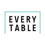 Everytable discount code